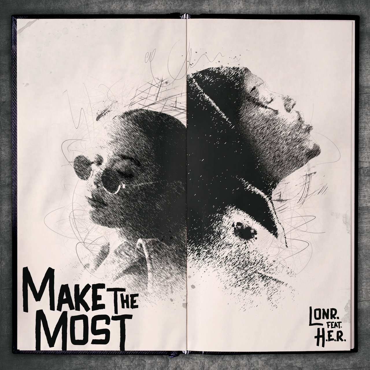 Lonr - Make The Most (ft. H.E.R.) (Cover)